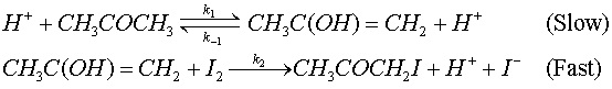 [Halogenation of Propanone - Mechanism A]