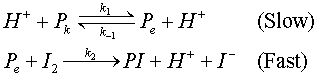 [Halogenation of Propanone - Mechanism A]